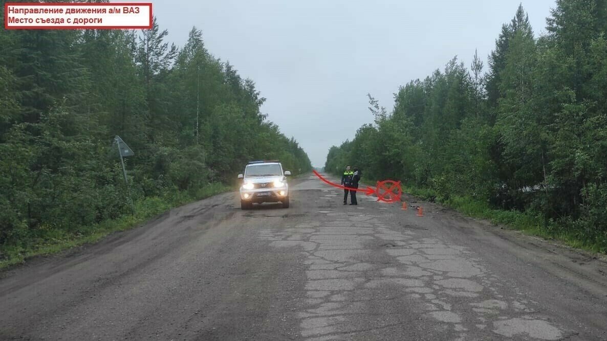 За минувшие сутки в Коми произошло два ДТП с пострадавшими | 08.07.2023 |  Сыктывкар - БезФормата