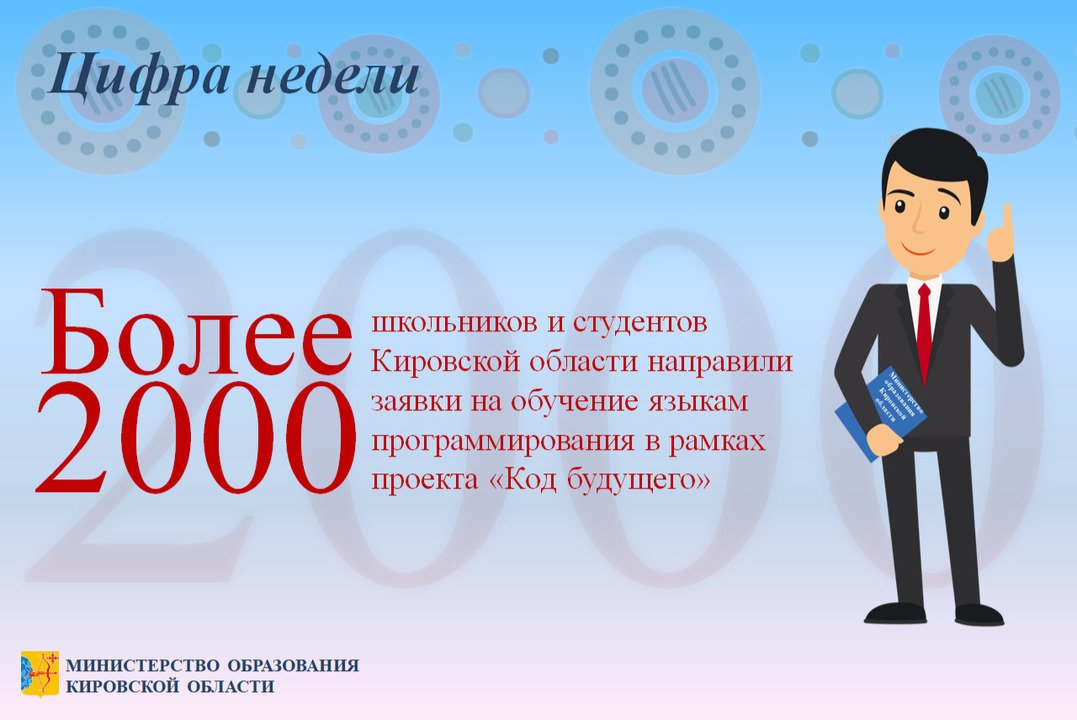 Более 2000 школьников и студентов Кировской области направили заявки на обучение языкам программирования в рамках проекта «Код будущего»