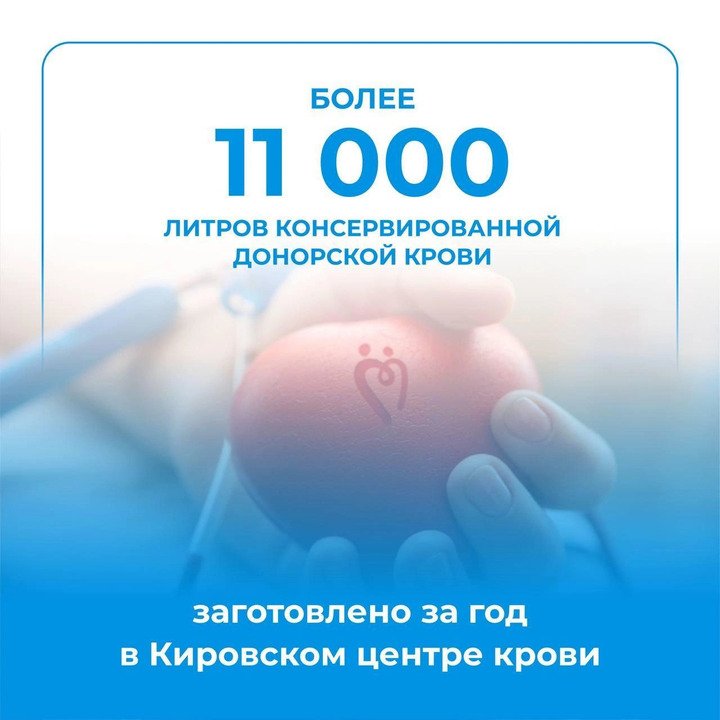 В Кировской области донорами стали почти 8 тысяч человек