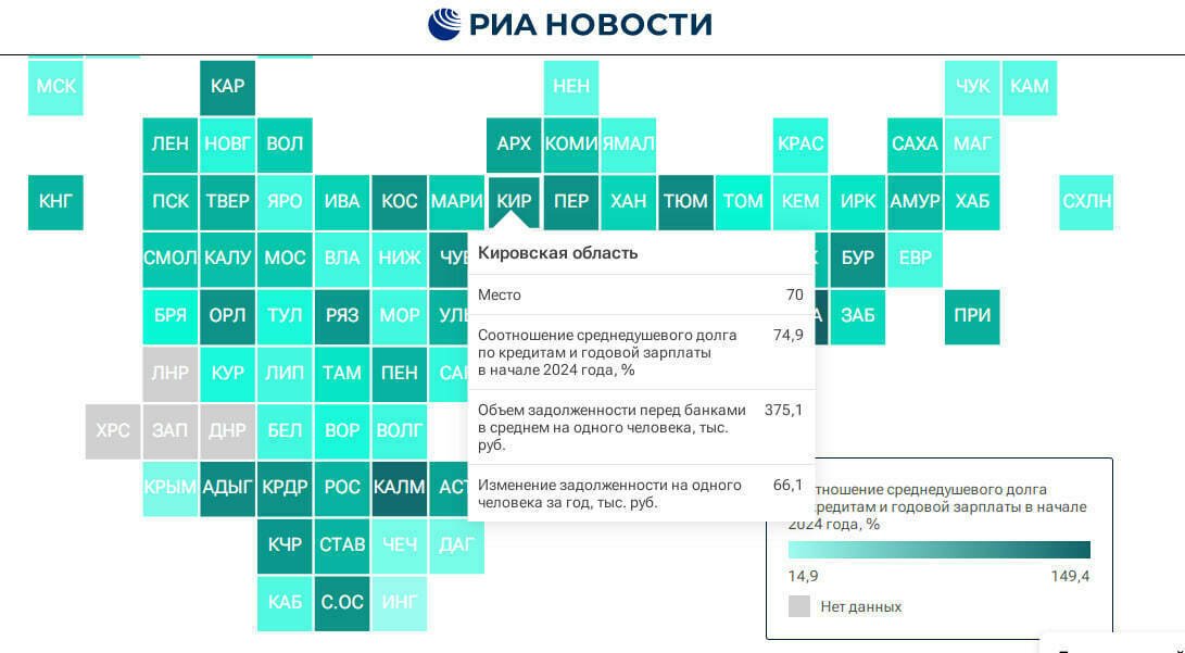 В среднем каждый житель Кировской области должен банку 375 тысяч рублей