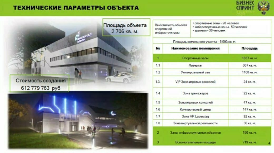 Проект строительства фиджитал-центра в Кирове получил одобрение