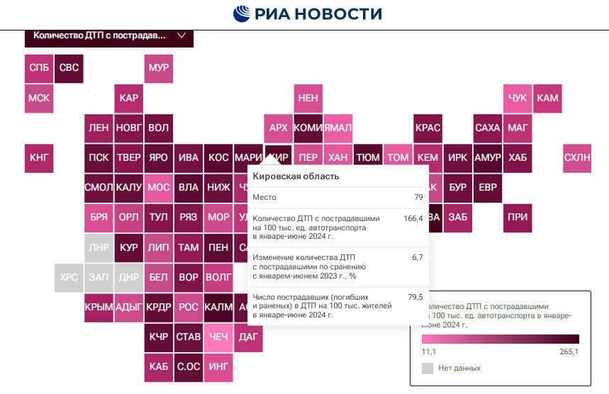 Нет мест для автомобиля