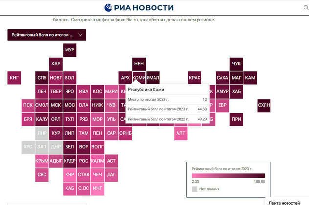 РИА Новости