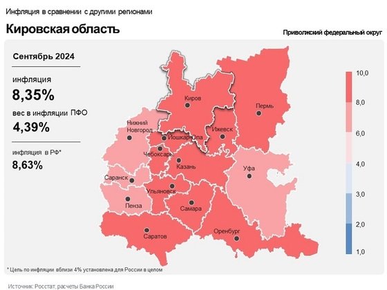 Отделение Киров Волго-Вятского ГУ Банка России