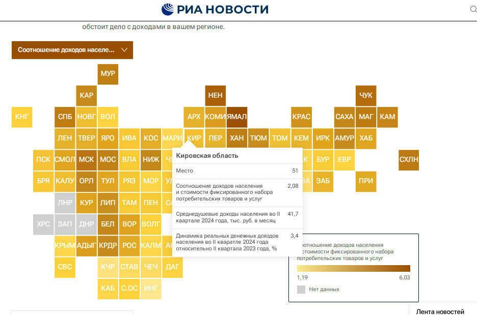 Кировская область - на 51-м месте рейтинга регионов по доходам населения