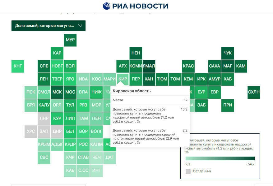 Кировская область - на 62-м месте рейтинга регионов по доступности покупки нового автомобиля