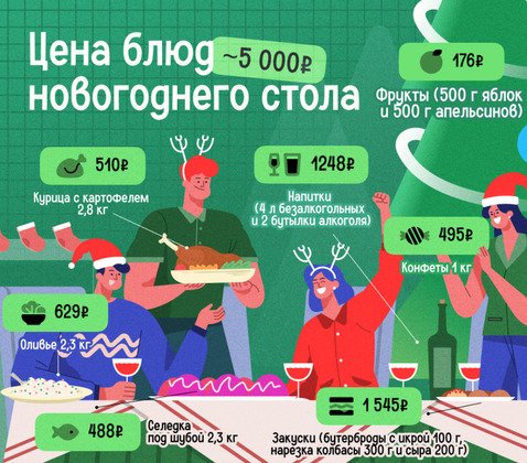 Bankiros.ru