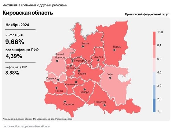 Отделение Киров Волго-Вятского ГУ Банка России