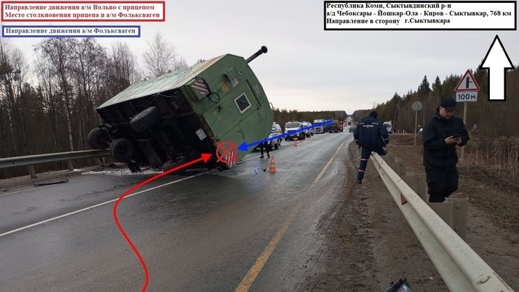 фото ГИБДД Коми