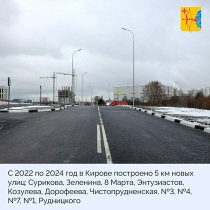 Правительство Кировской области
