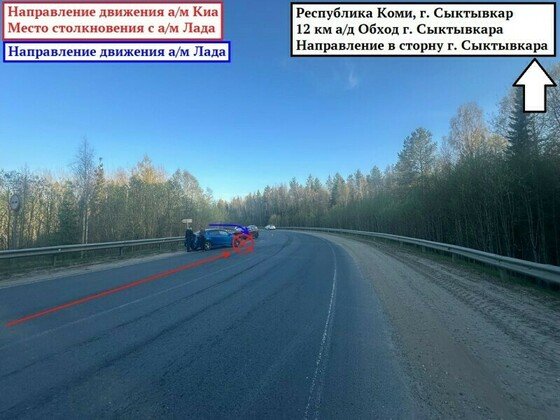 Первоисточник 