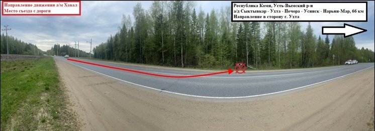 Фото ГАИ по Коми 