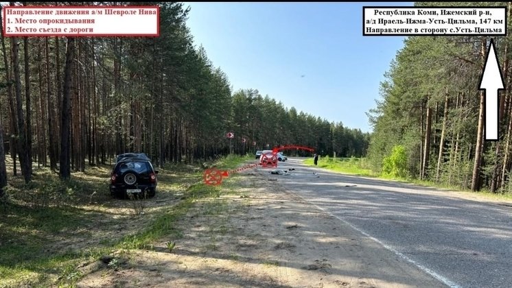 фото ГИБДД Коми