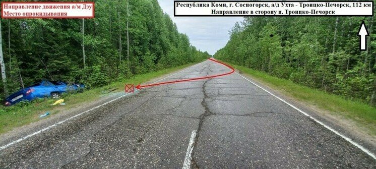 Фото ГАИ по Коми 