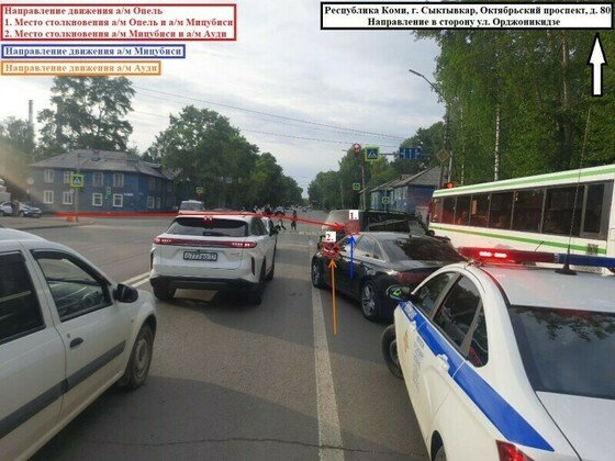 Фото ГАИ по Коми 