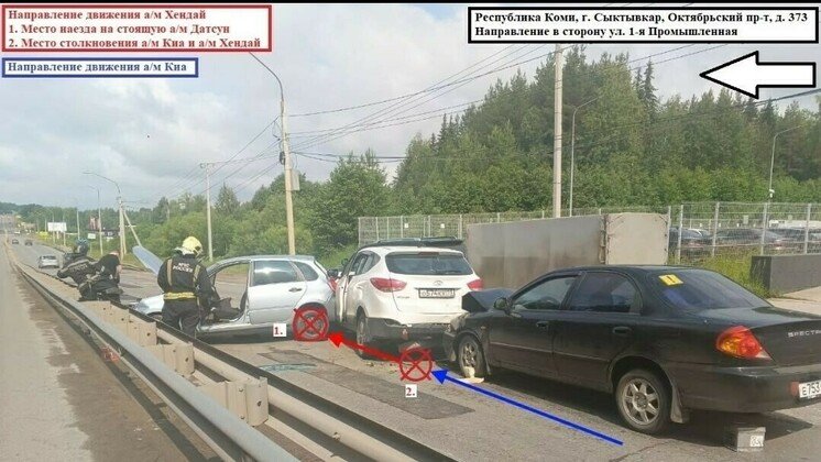 Фото ГИБДД Коми