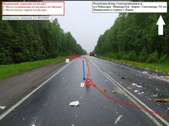 фото ГИБДД Коми