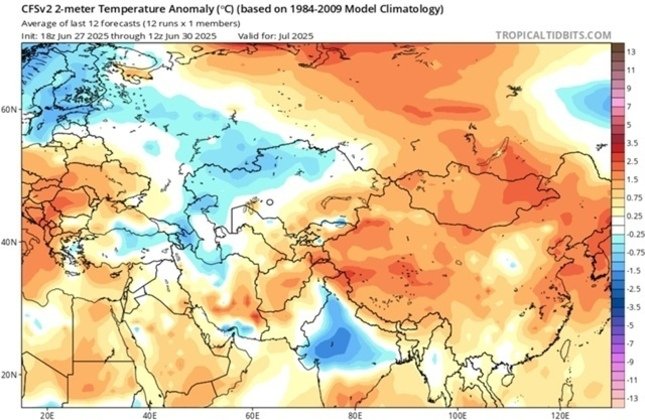  Любительская Метеорология в Кирове