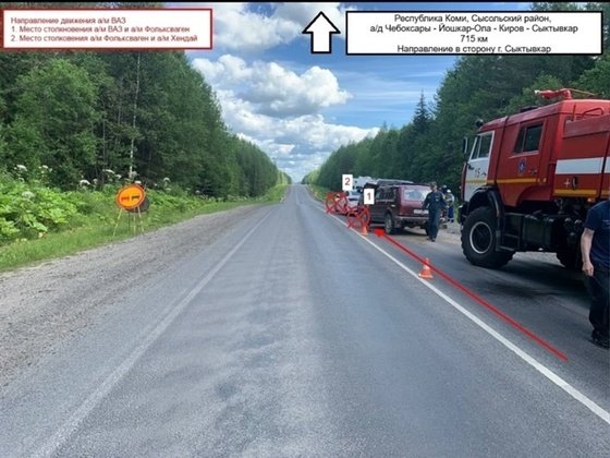 Фото ГАИ по Коми 