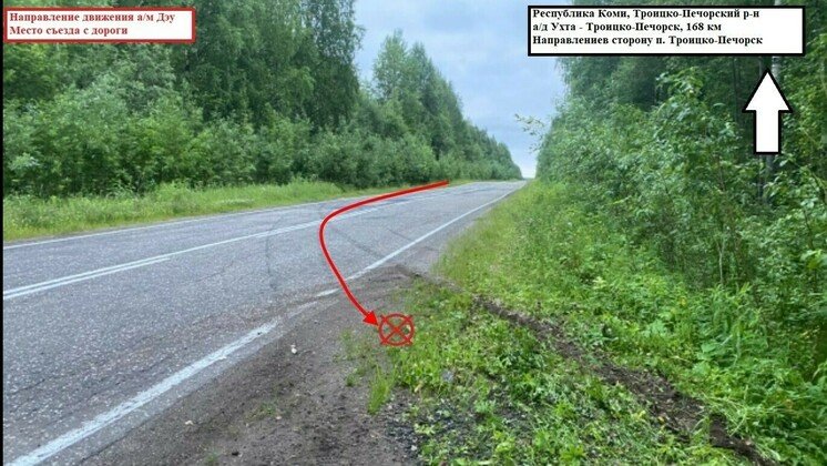Фото ГИБДД Коми