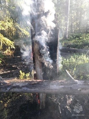 ГУ МЧС по Кировской области