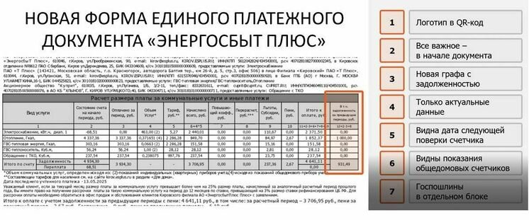 Т Плюс
