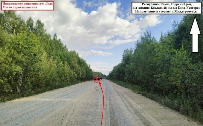 Фото ГАИ по Коми 