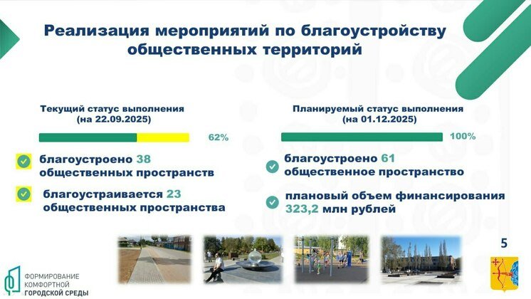 правительство Кировской области