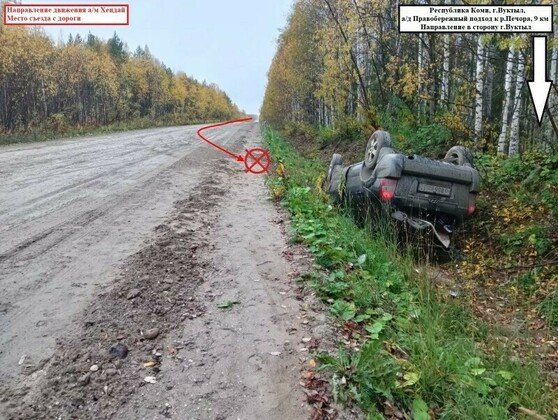 Фото ГАИ по Коми 