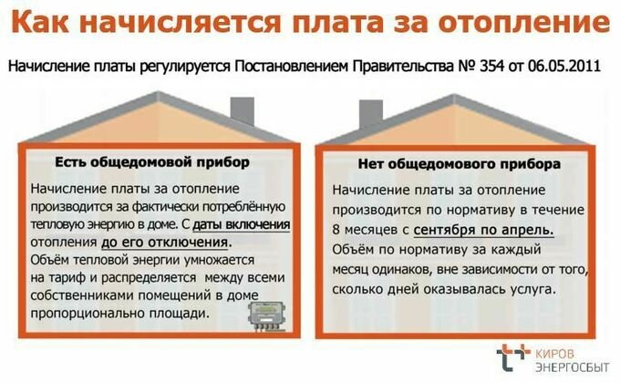 Т Плюс