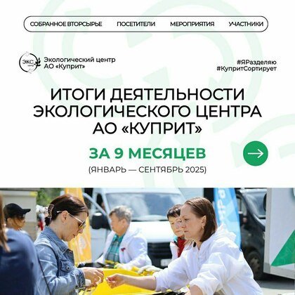 Куприт