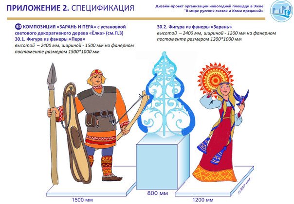 Фото - дизайн-проект организации новогодней площади