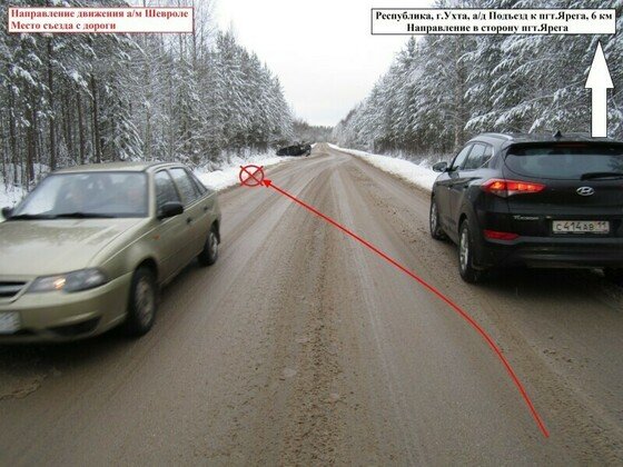 Фото ГАИ по Коми 