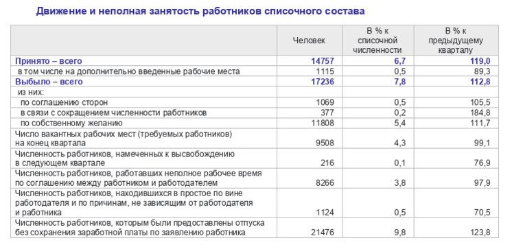 Фото: Комистат
