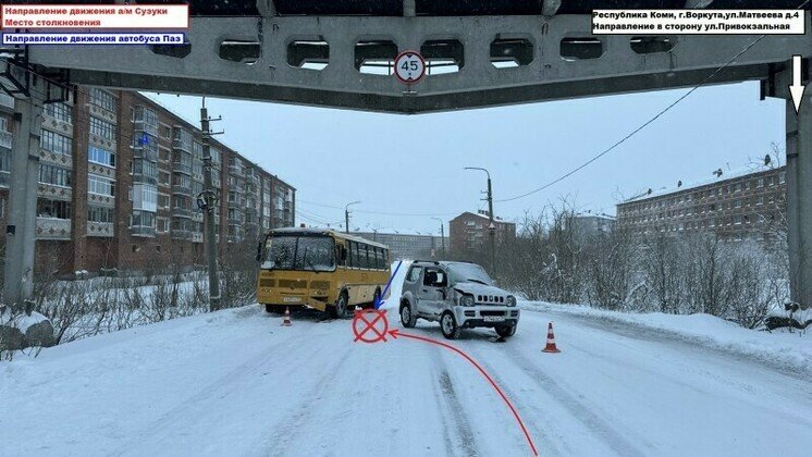 Фото ГАИ по Коми 