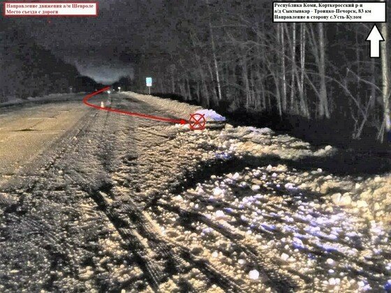 Фото ГАИ по Коми 