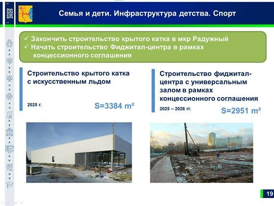 Правительство Кировской области