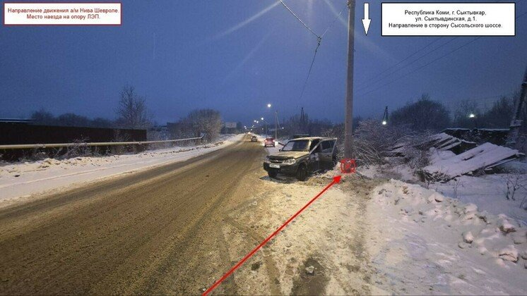 Фото ГИБДД Коми